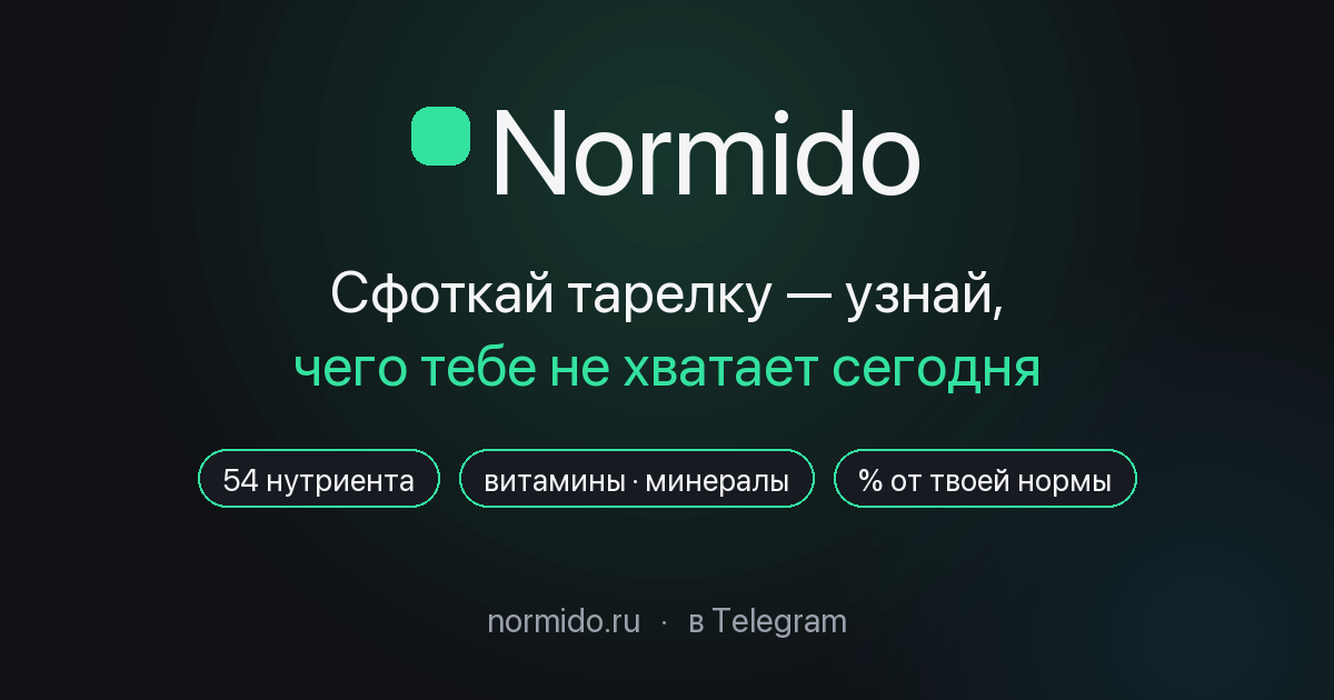 Сервис анализа питания NORMIDO